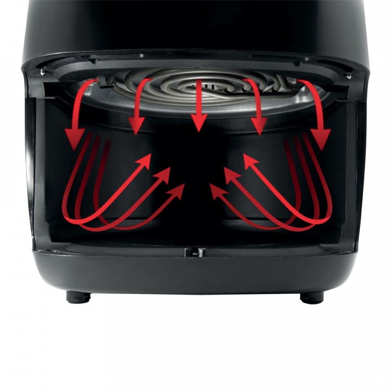 Hisense Air fryer Double Basket