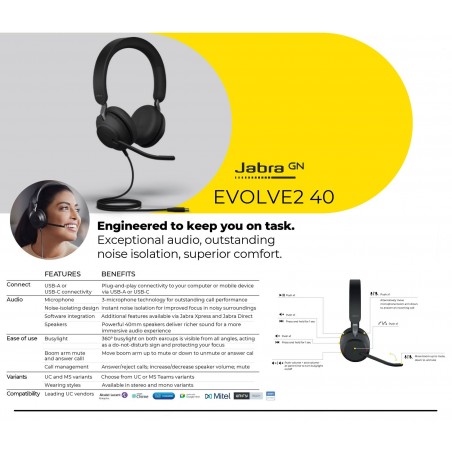 Jabra GN Evolve2 40