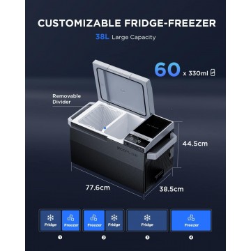 EcoFlow Glacier Portable...